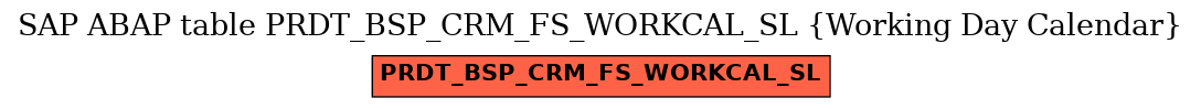 E-R Diagram for table PRDT_BSP_CRM_FS_WORKCAL_SL (Working Day Calendar)