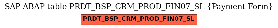 E-R Diagram for table PRDT_BSP_CRM_PROD_FIN07_SL (Payment Form)