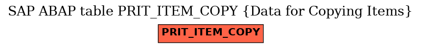 E-R Diagram for table PRIT_ITEM_COPY (Data for Copying Items)