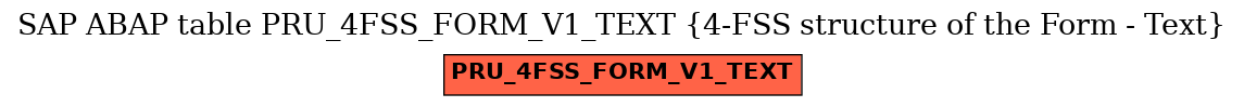 E-R Diagram for table PRU_4FSS_FORM_V1_TEXT (4-FSS structure of the Form - Text)