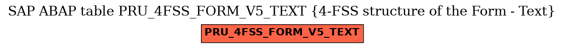 E-R Diagram for table PRU_4FSS_FORM_V5_TEXT (4-FSS structure of the Form - Text)