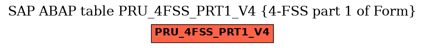 E-R Diagram for table PRU_4FSS_PRT1_V4 (4-FSS part 1 of Form)