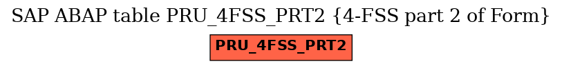 E-R Diagram for table PRU_4FSS_PRT2 (4-FSS part 2 of Form)