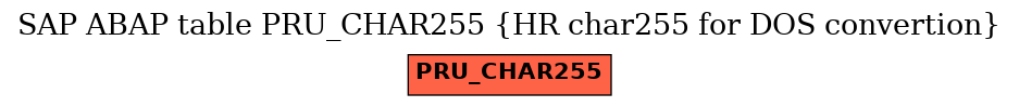 E-R Diagram for table PRU_CHAR255 (HR char255 for DOS convertion)