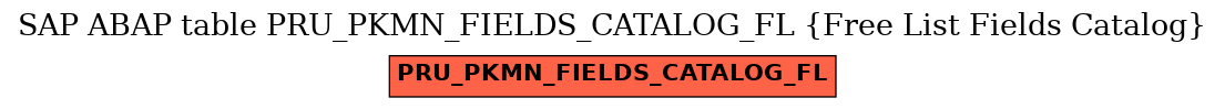 E-R Diagram for table PRU_PKMN_FIELDS_CATALOG_FL (Free List Fields Catalog)
