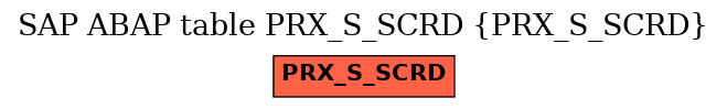 E-R Diagram for table PRX_S_SCRD (PRX_S_SCRD)