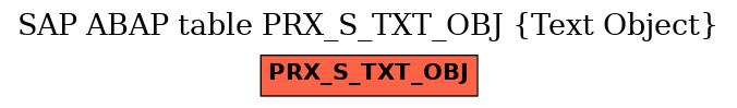 E-R Diagram for table PRX_S_TXT_OBJ (Text Object)