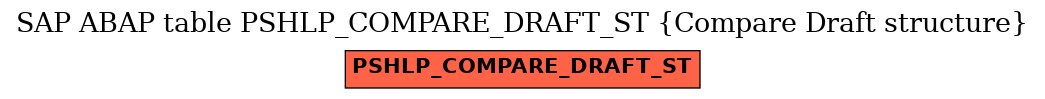 E-R Diagram for table PSHLP_COMPARE_DRAFT_ST (Compare Draft structure)