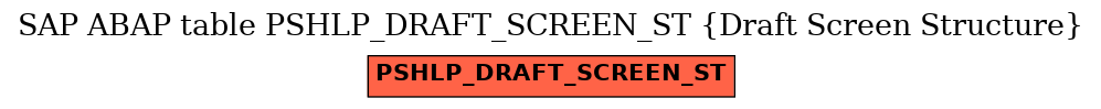 E-R Diagram for table PSHLP_DRAFT_SCREEN_ST (Draft Screen Structure)