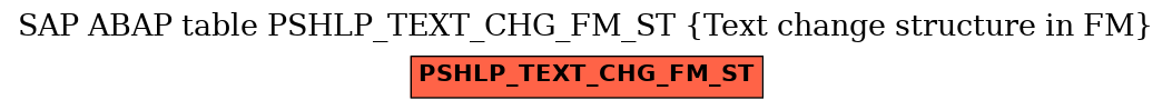 E-R Diagram for table PSHLP_TEXT_CHG_FM_ST (Text change structure in FM)