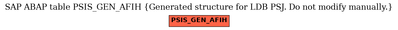 E-R Diagram for table PSIS_GEN_AFIH (Generated structure for LDB PSJ. Do not modify manually.)