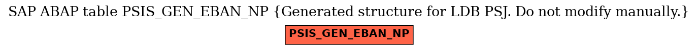 E-R Diagram for table PSIS_GEN_EBAN_NP (Generated structure for LDB PSJ. Do not modify manually.)