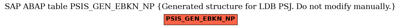 E-R Diagram for table PSIS_GEN_EBKN_NP (Generated structure for LDB PSJ. Do not modify manually.)