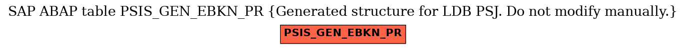 E-R Diagram for table PSIS_GEN_EBKN_PR (Generated structure for LDB PSJ. Do not modify manually.)