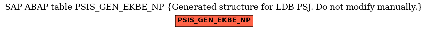 E-R Diagram for table PSIS_GEN_EKBE_NP (Generated structure for LDB PSJ. Do not modify manually.)