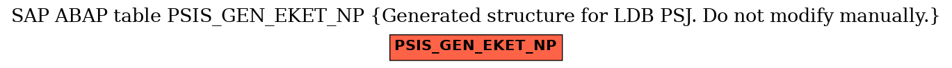 E-R Diagram for table PSIS_GEN_EKET_NP (Generated structure for LDB PSJ. Do not modify manually.)