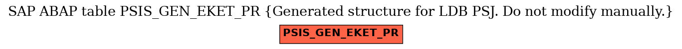 E-R Diagram for table PSIS_GEN_EKET_PR (Generated structure for LDB PSJ. Do not modify manually.)