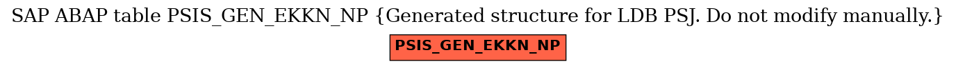 E-R Diagram for table PSIS_GEN_EKKN_NP (Generated structure for LDB PSJ. Do not modify manually.)