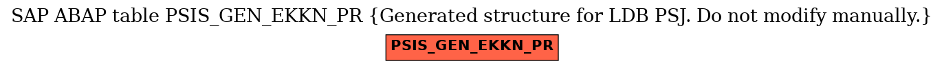 E-R Diagram for table PSIS_GEN_EKKN_PR (Generated structure for LDB PSJ. Do not modify manually.)