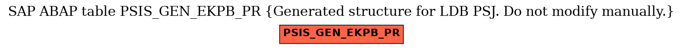 E-R Diagram for table PSIS_GEN_EKPB_PR (Generated structure for LDB PSJ. Do not modify manually.)