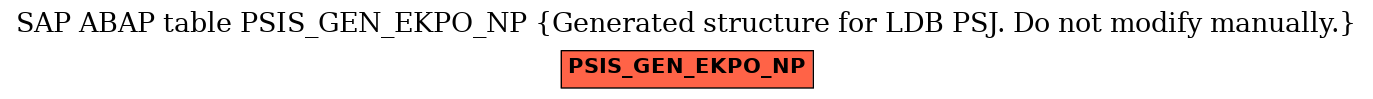 E-R Diagram for table PSIS_GEN_EKPO_NP (Generated structure for LDB PSJ. Do not modify manually.)