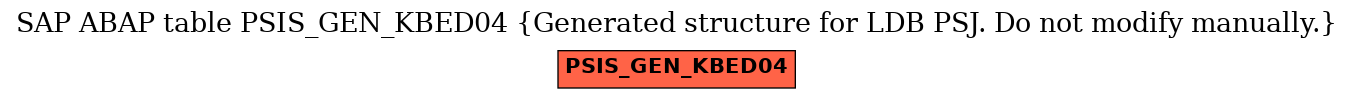 E-R Diagram for table PSIS_GEN_KBED04 (Generated structure for LDB PSJ. Do not modify manually.)