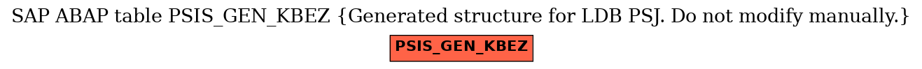 E-R Diagram for table PSIS_GEN_KBEZ (Generated structure for LDB PSJ. Do not modify manually.)