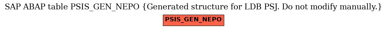 E-R Diagram for table PSIS_GEN_NEPO (Generated structure for LDB PSJ. Do not modify manually.)