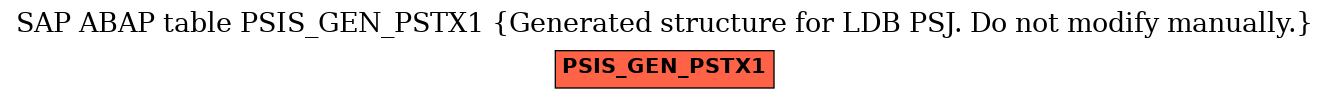 E-R Diagram for table PSIS_GEN_PSTX1 (Generated structure for LDB PSJ. Do not modify manually.)