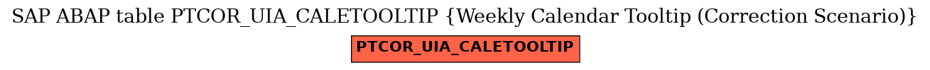 E-R Diagram for table PTCOR_UIA_CALETOOLTIP (Weekly Calendar Tooltip (Correction Scenario))