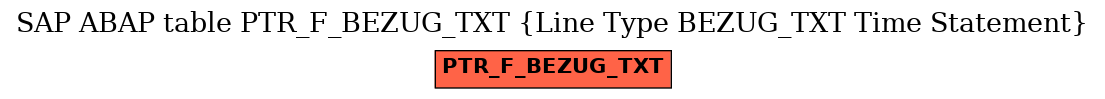 E-R Diagram for table PTR_F_BEZUG_TXT (Line Type BEZUG_TXT Time Statement)