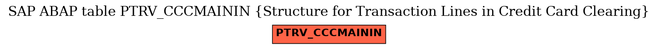 E-R Diagram for table PTRV_CCCMAININ (Structure for Transaction Lines in Credit Card Clearing)