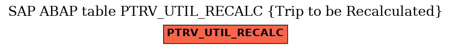 E-R Diagram for table PTRV_UTIL_RECALC (Trip to be Recalculated)