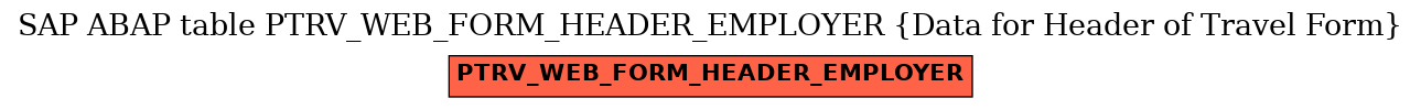 E-R Diagram for table PTRV_WEB_FORM_HEADER_EMPLOYER (Data for Header of Travel Form)