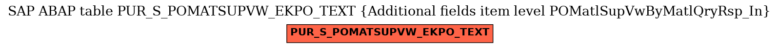 E-R Diagram for table PUR_S_POMATSUPVW_EKPO_TEXT (Additional fields item level POMatlSupVwByMatlQryRsp_In)