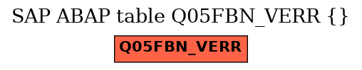 E-R Diagram for table Q05FBN_VERR ()