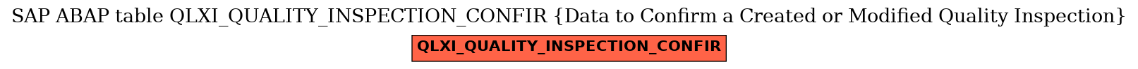 E-R Diagram for table QLXI_QUALITY_INSPECTION_CONFIR (Data to Confirm a Created or Modified Quality Inspection)