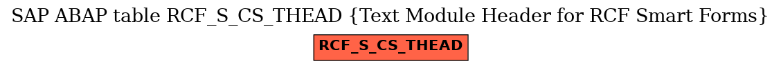 E-R Diagram for table RCF_S_CS_THEAD (Text Module Header for RCF Smart Forms)