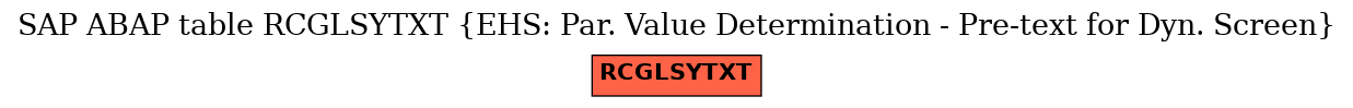 E-R Diagram for table RCGLSYTXT (EHS: Par. Value Determination - Pre-text for Dyn. Screen)