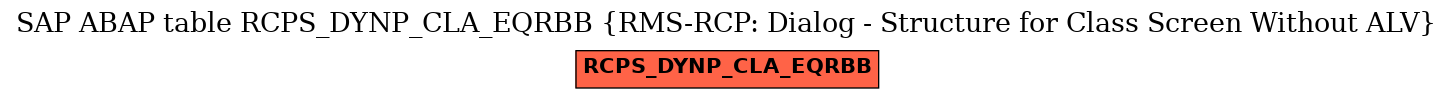 E-R Diagram for table RCPS_DYNP_CLA_EQRBB (RMS-RCP: Dialog - Structure for Class Screen Without ALV)
