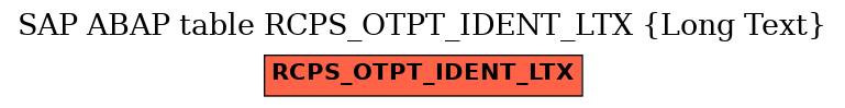 E-R Diagram for table RCPS_OTPT_IDENT_LTX (Long Text)