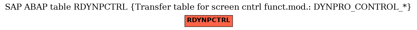 E-R Diagram for table RDYNPCTRL (Transfer table for screen cntrl funct.mod.: DYNPRO_CONTROL_*)