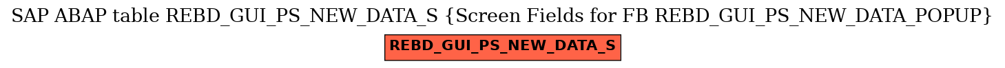 E-R Diagram for table REBD_GUI_PS_NEW_DATA_S (Screen Fields for FB REBD_GUI_PS_NEW_DATA_POPUP)
