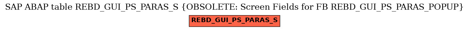 E-R Diagram for table REBD_GUI_PS_PARAS_S (OBSOLETE: Screen Fields for FB REBD_GUI_PS_PARAS_POPUP)