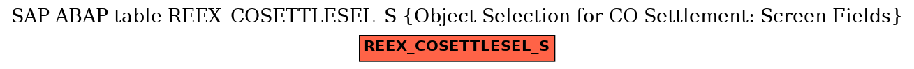 E-R Diagram for table REEX_COSETTLESEL_S (Object Selection for CO Settlement: Screen Fields)