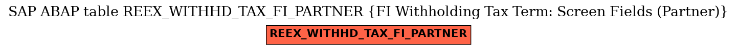 E-R Diagram for table REEX_WITHHD_TAX_FI_PARTNER (FI Withholding Tax Term: Screen Fields (Partner))