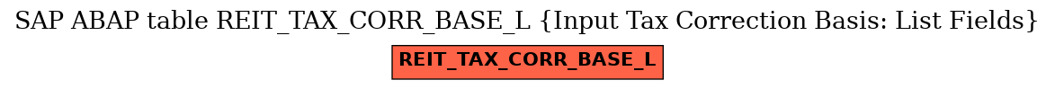 E-R Diagram for table REIT_TAX_CORR_BASE_L (Input Tax Correction Basis: List Fields)