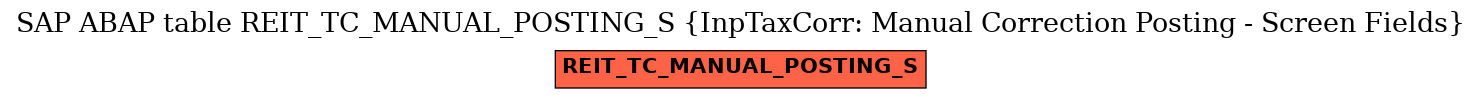 E-R Diagram for table REIT_TC_MANUAL_POSTING_S (InpTaxCorr: Manual Correction Posting - Screen Fields)