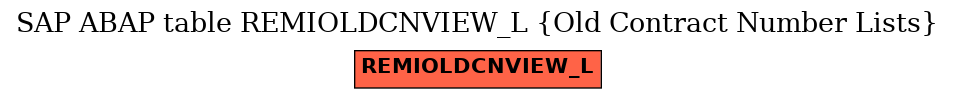 E-R Diagram for table REMIOLDCNVIEW_L (Old Contract Number Lists)