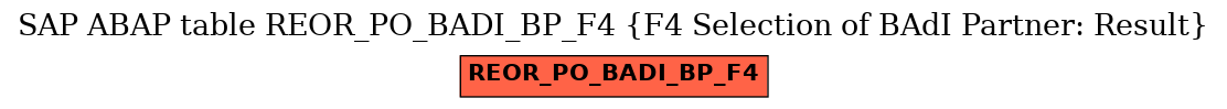 E-R Diagram for table REOR_PO_BADI_BP_F4 (F4 Selection of BAdI Partner: Result)